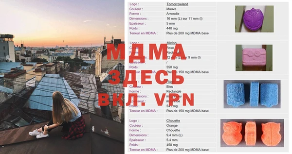 а пвп мука Армянск